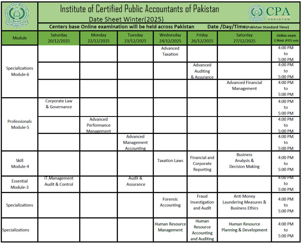 Examination Summer 2025 – Datesheet Announced
